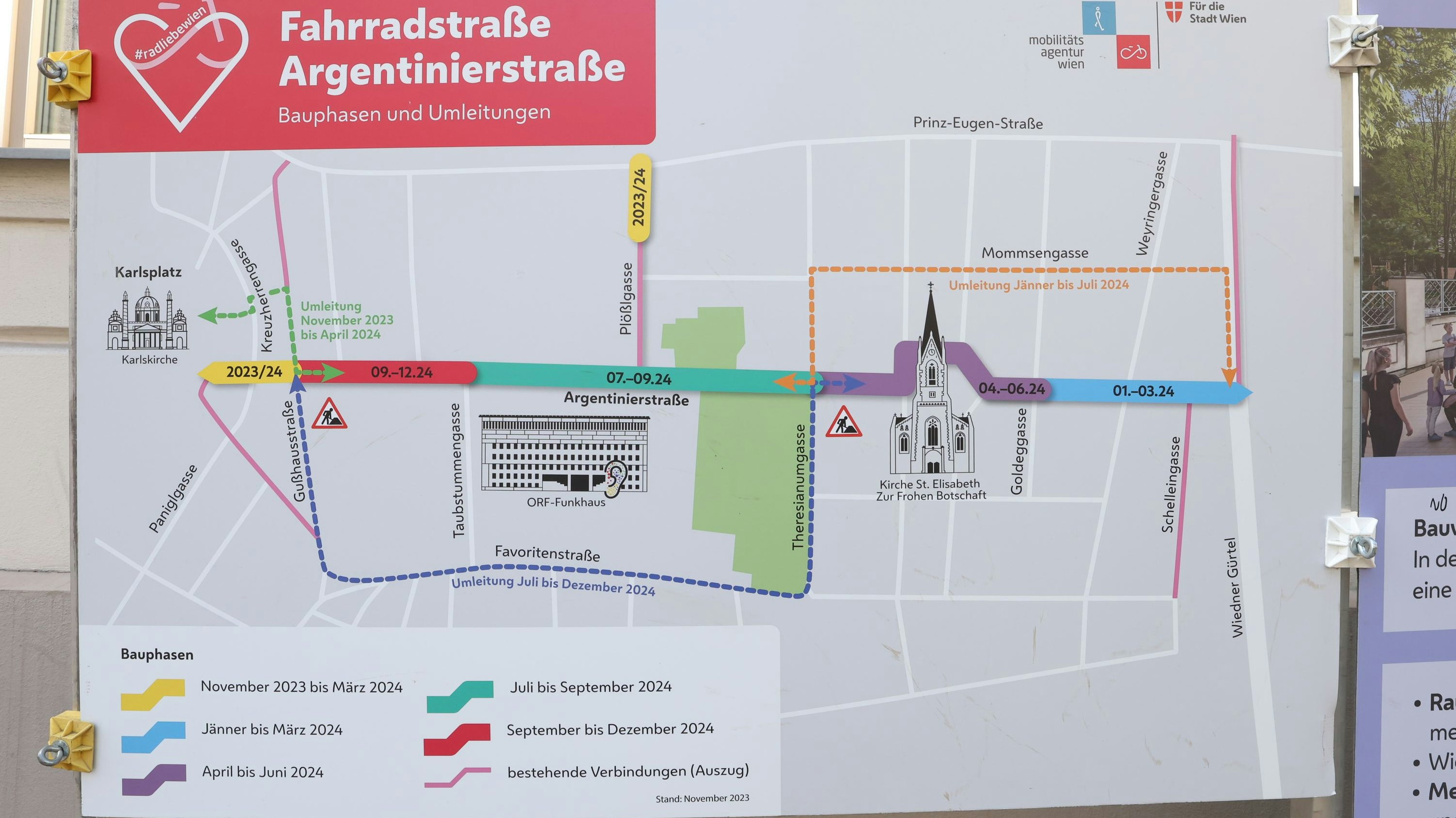 Der Radhighway befindet sich aktuell im Bau.