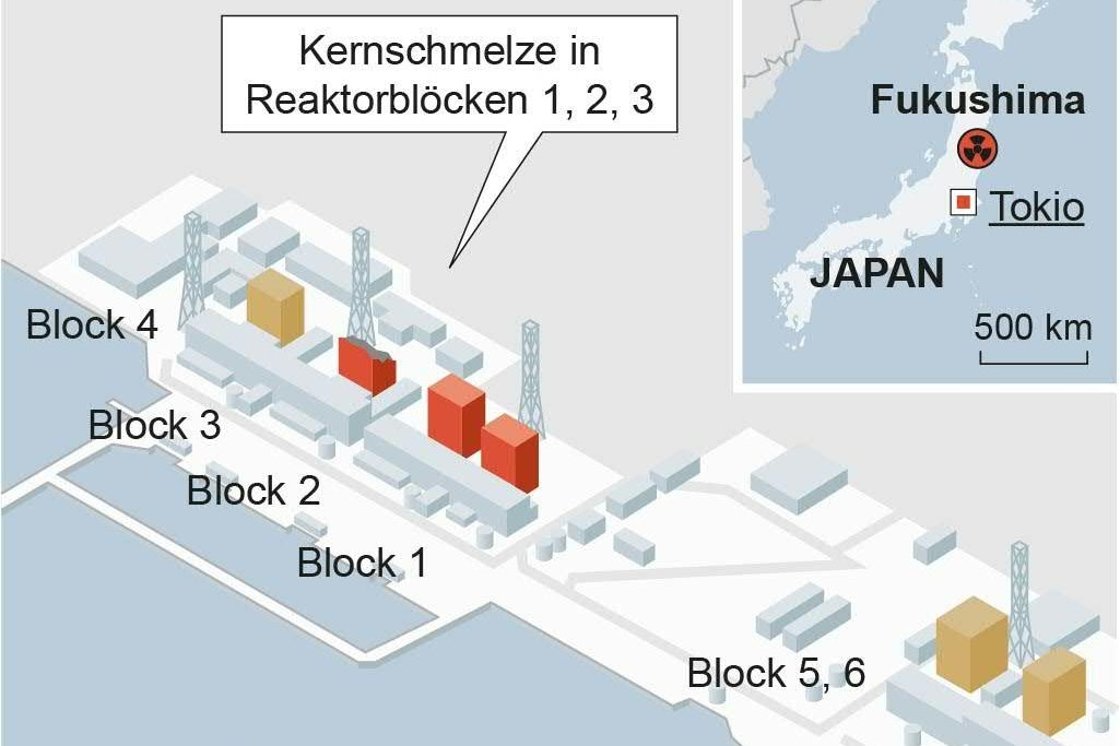 Eine Grafik des zerstörten Atomkraftwerks in Fukushima, Japan
