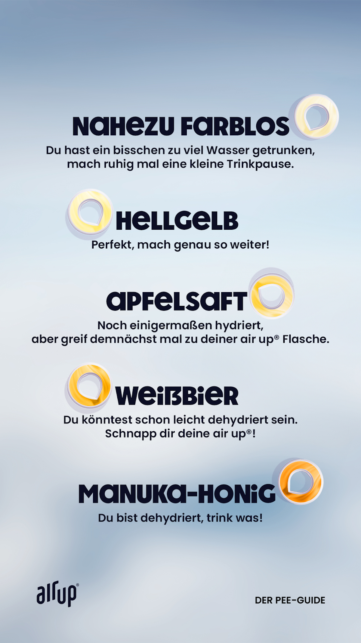 An diesen Farben kannst du dich orientieren.