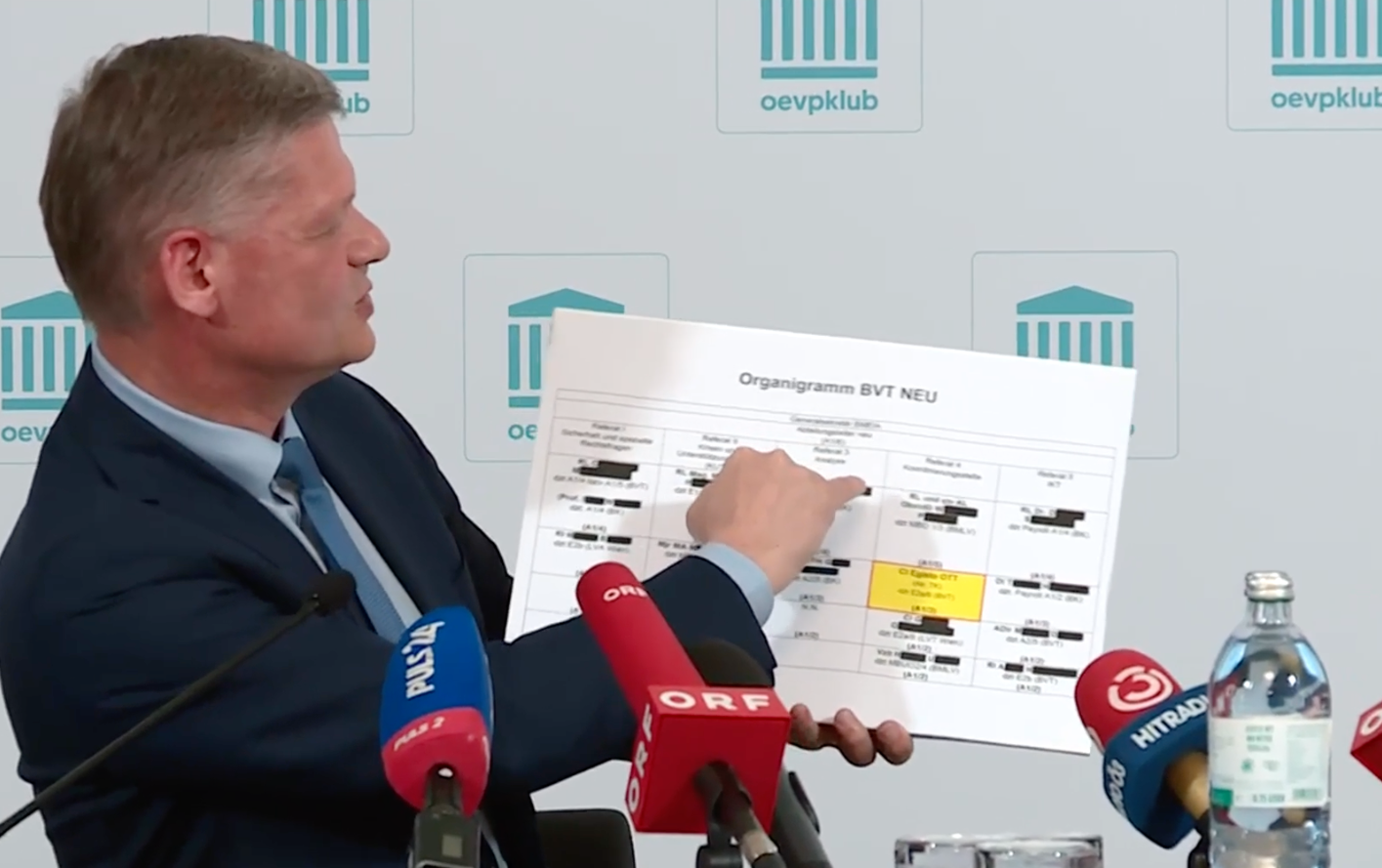 Laut ÖVP-Mandatar Andreas Hanger wollte Kickl den mutmaßlichen Russland-Spion Egisto Ott auf Top-Position im neuen Staatsschutz heben.