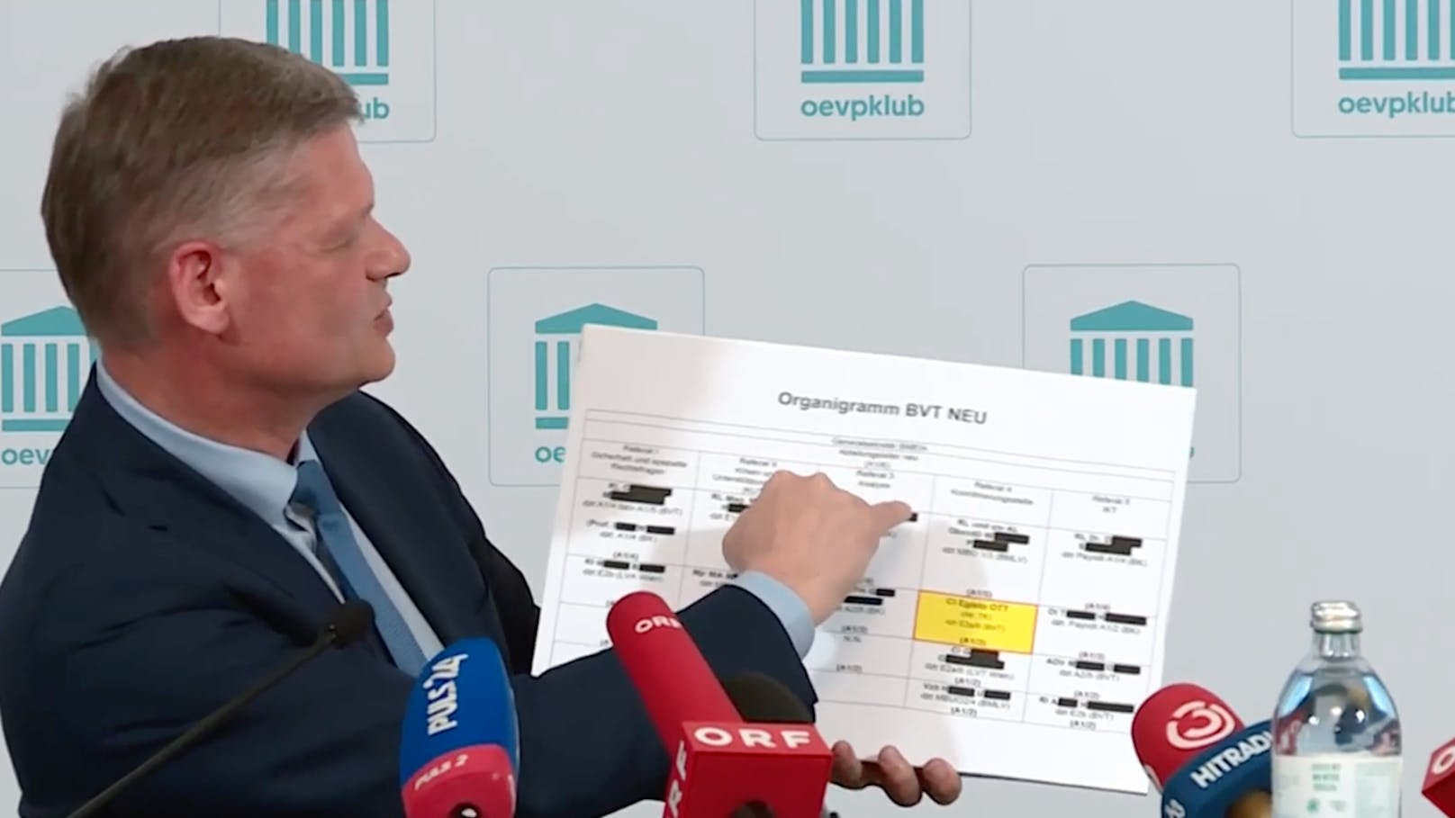 ÖVP-Attacke auf Kickl: "Österreich an Russen verraten"