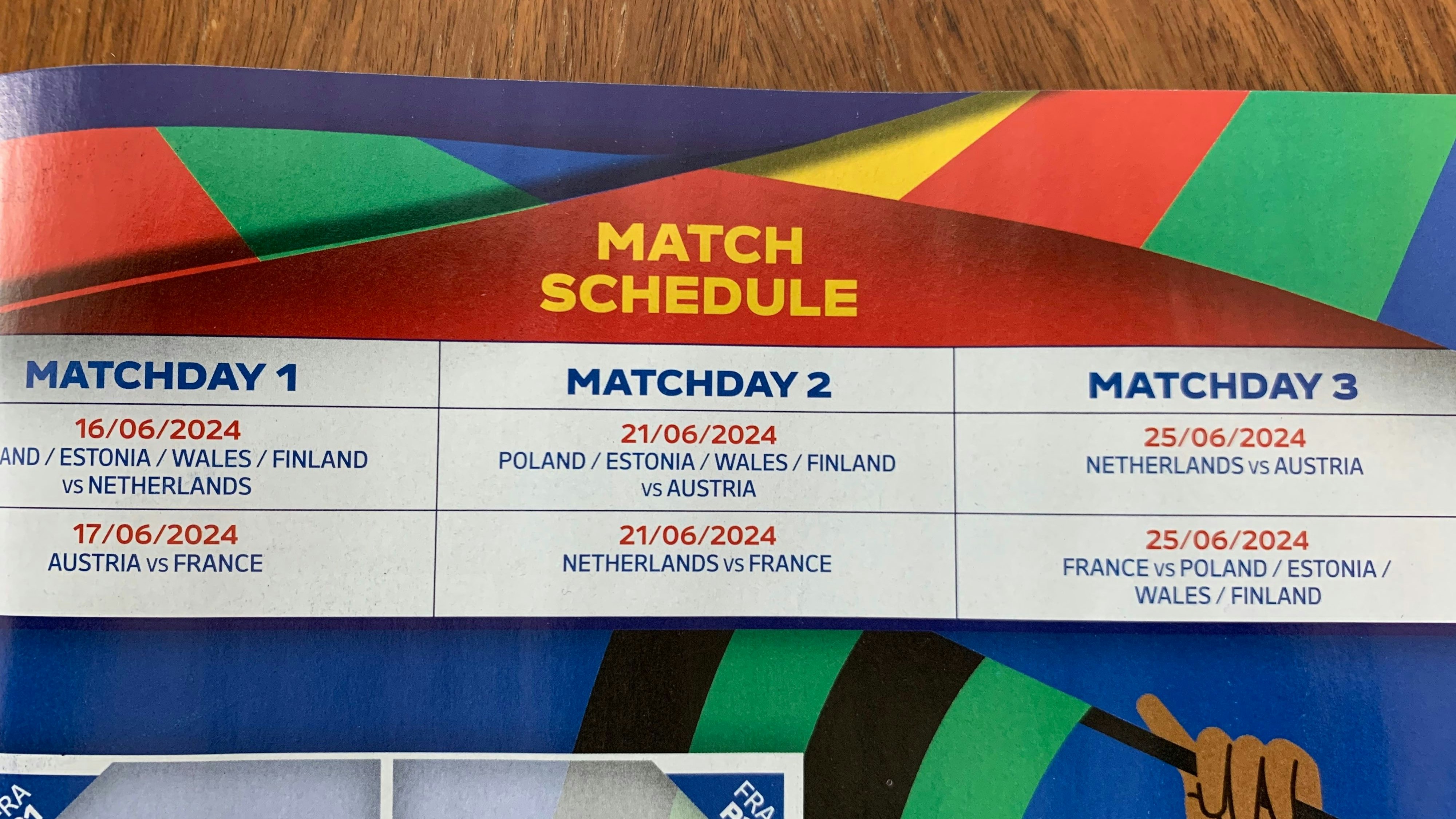 Die Spielpläne wurden lange vor den Play-Off-Spielen gedruckt, so dass die genauen Paarungen der Endrunde noch nicht festgestanden sind