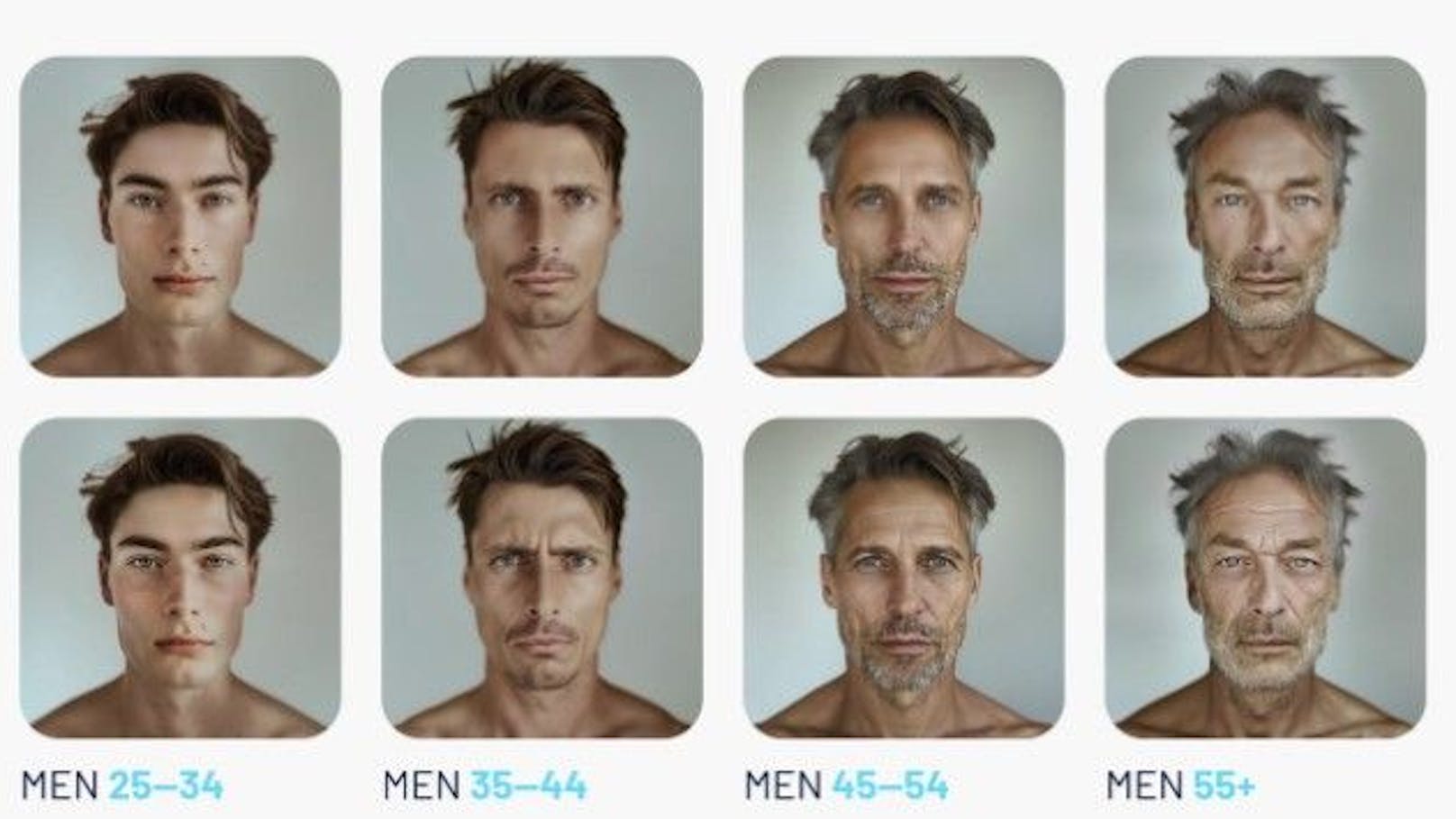 Die Bildreihe oben zeigt Männergesichter nach 7 Stunden Schlaf (oder mehr), die Bildreihe unten nach weniger als 7 Stunden.