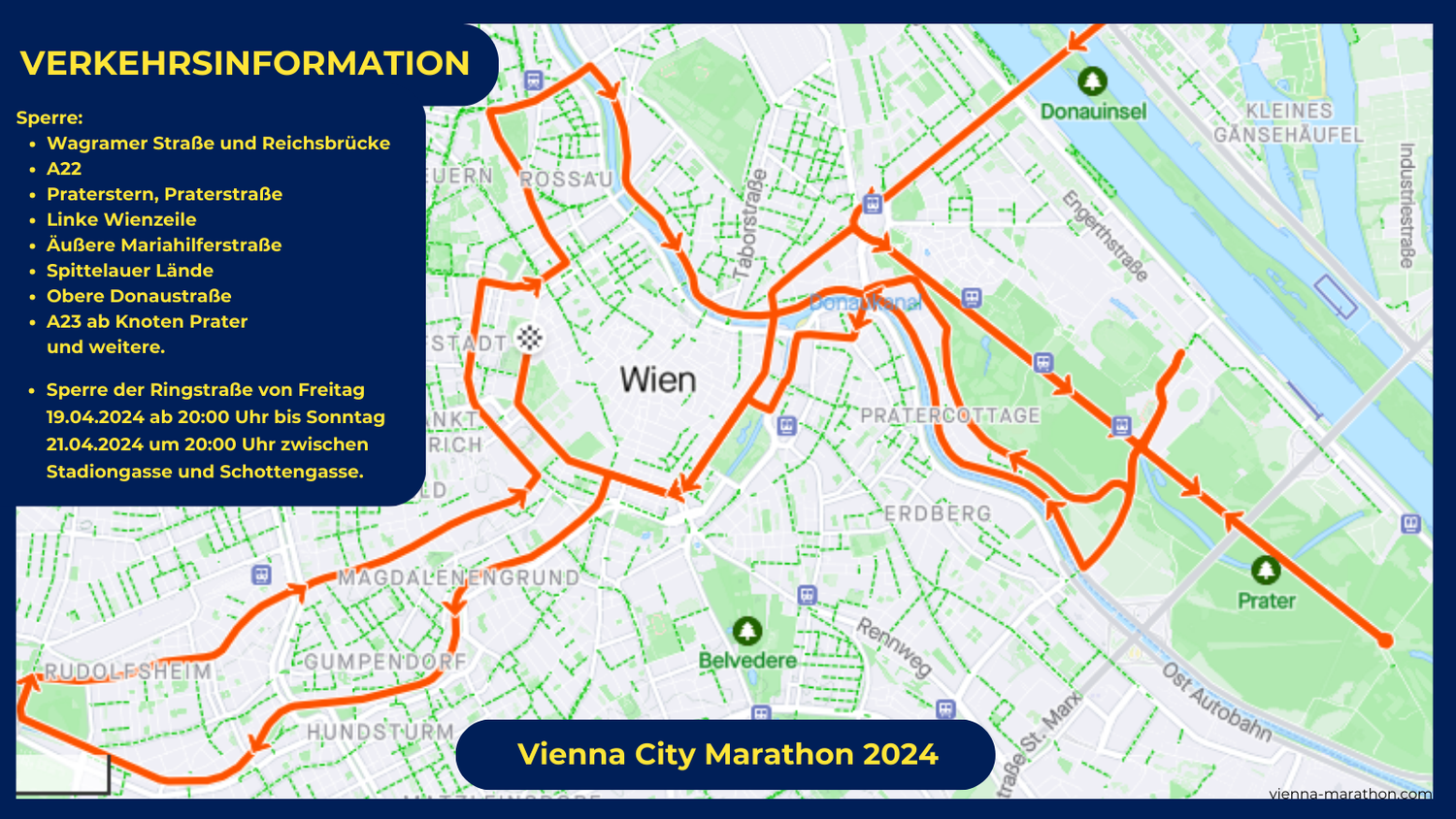 Alle Sperren auf einem Blick