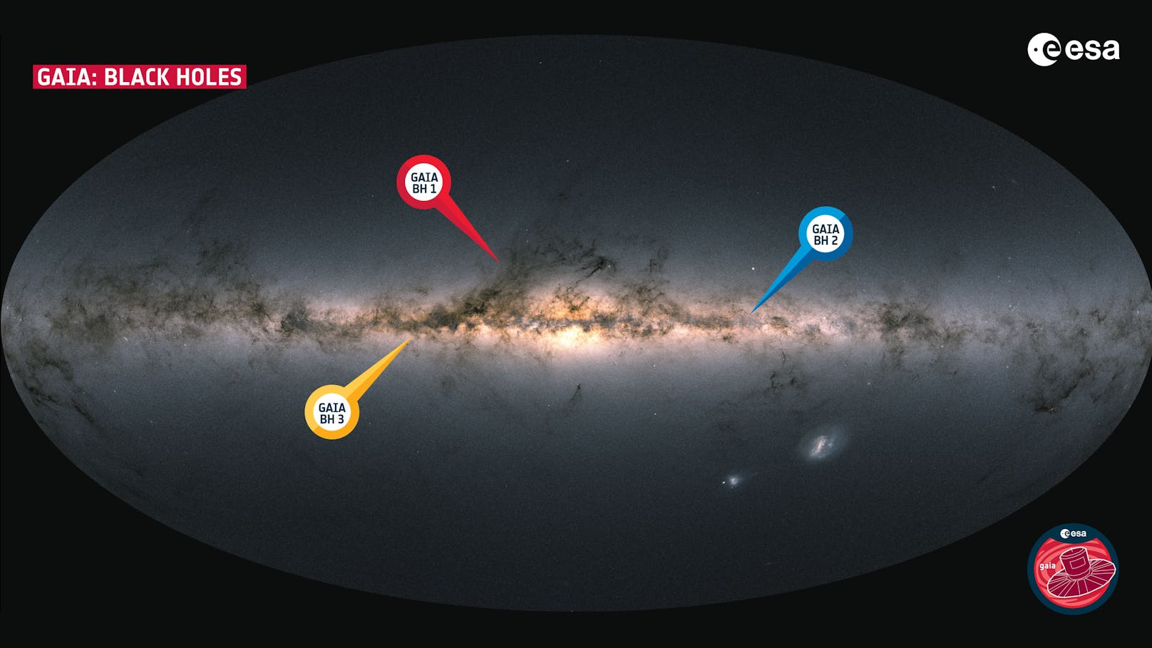 Der Standort der ersten drei Schwarzen Löcher, die von der ESA-Mission Gaia in der Milchstraße entdeckt wurden.