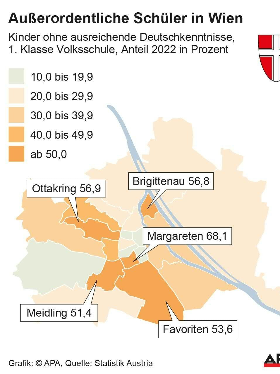 Die aktuelle Schulsituation in Wien