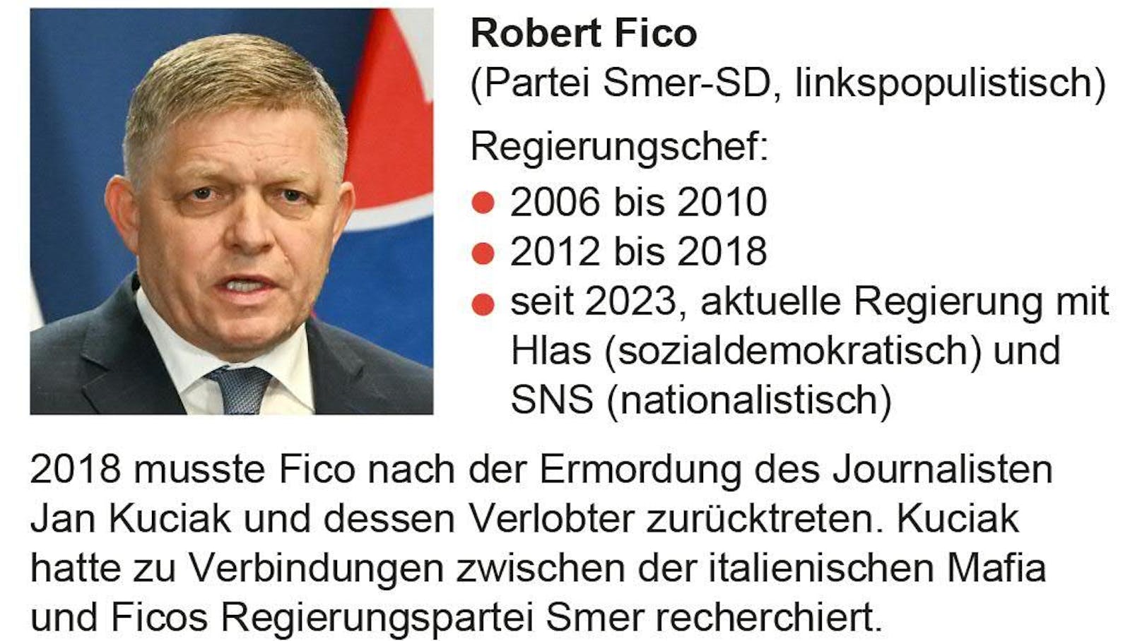 Das wichtigste zum slowakischen Premier Fico
