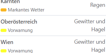 Aktuelle Unwetterwarnungen