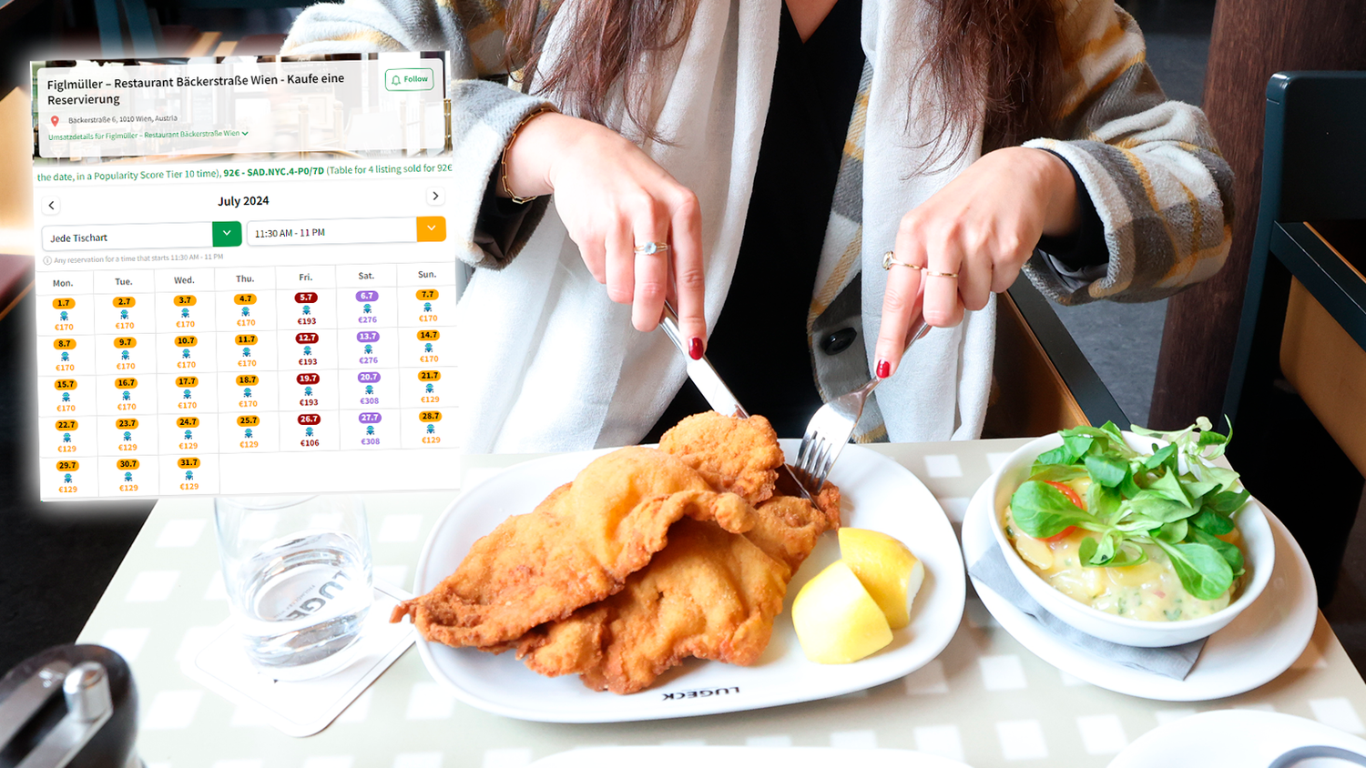 Die besten Timeslots imFiglmüller kosten sogar 308 Euro.
