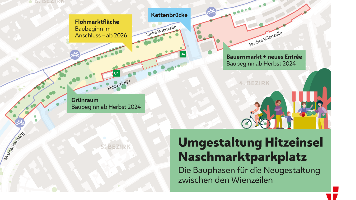 Ab Herbst 2024 soll bereits mit dem ersten Bauabschnitt am Naschmarkt begonnen werden. 