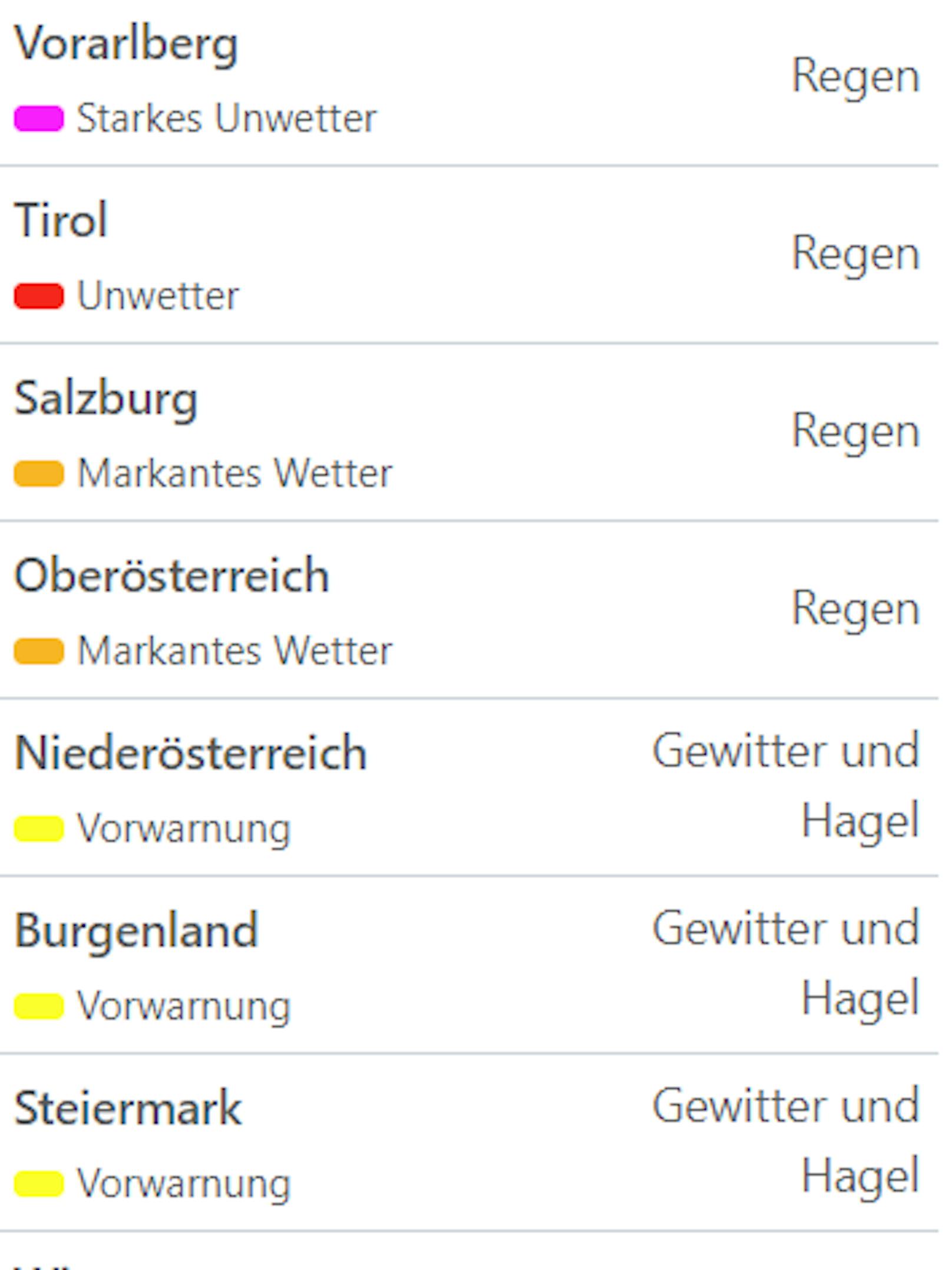 Aktuelle Unwetterwarnungen für Österreich