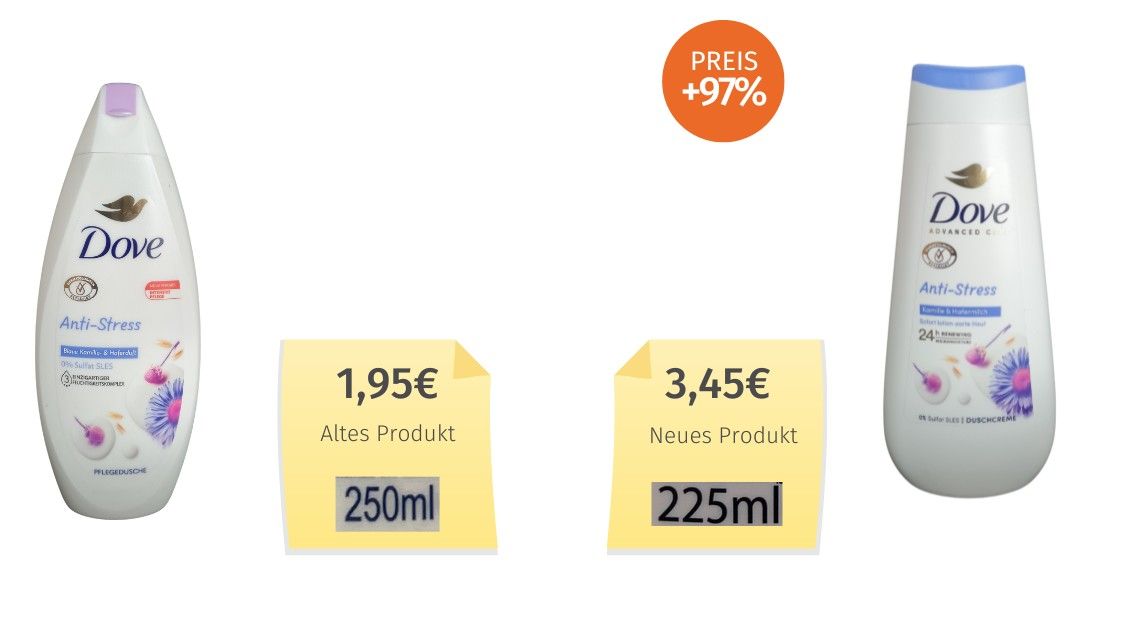 Aus Dove Pflegeduschen werden Dove Duschcremes, die in verschiedenen Sorten erhältlich sind. 