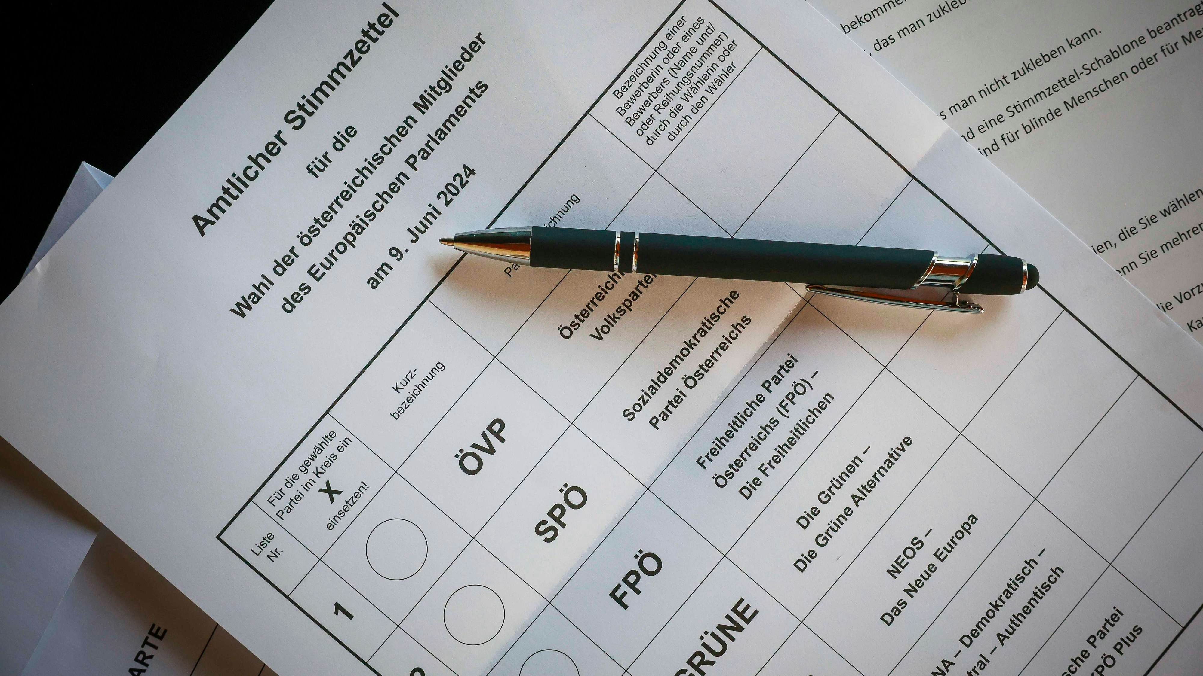 Heute.at - So läuft die EU-Wahl am Sonntag genau ab