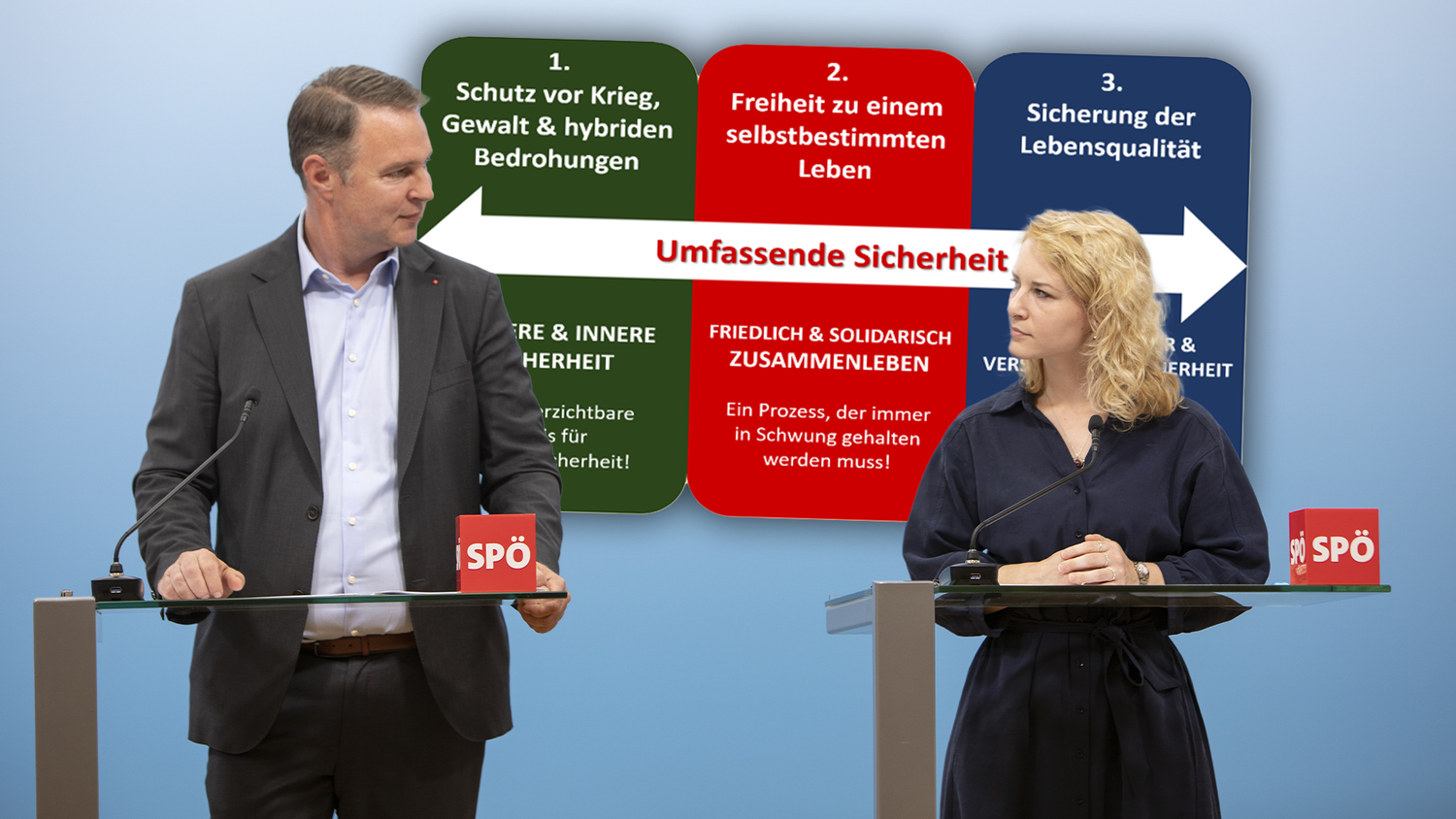 Die SPÖ präsentierte am Donnerstag ihr neues Sicherheitskozept.