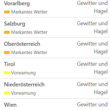 Aktuelle Unwetterwarnungen für Österreich