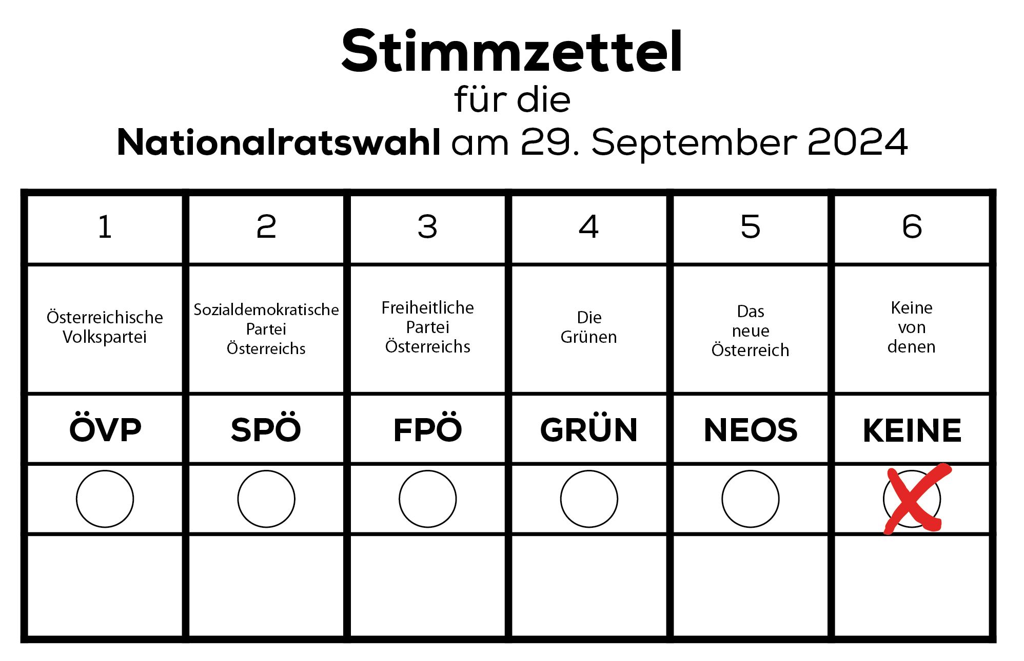 Die Partei 