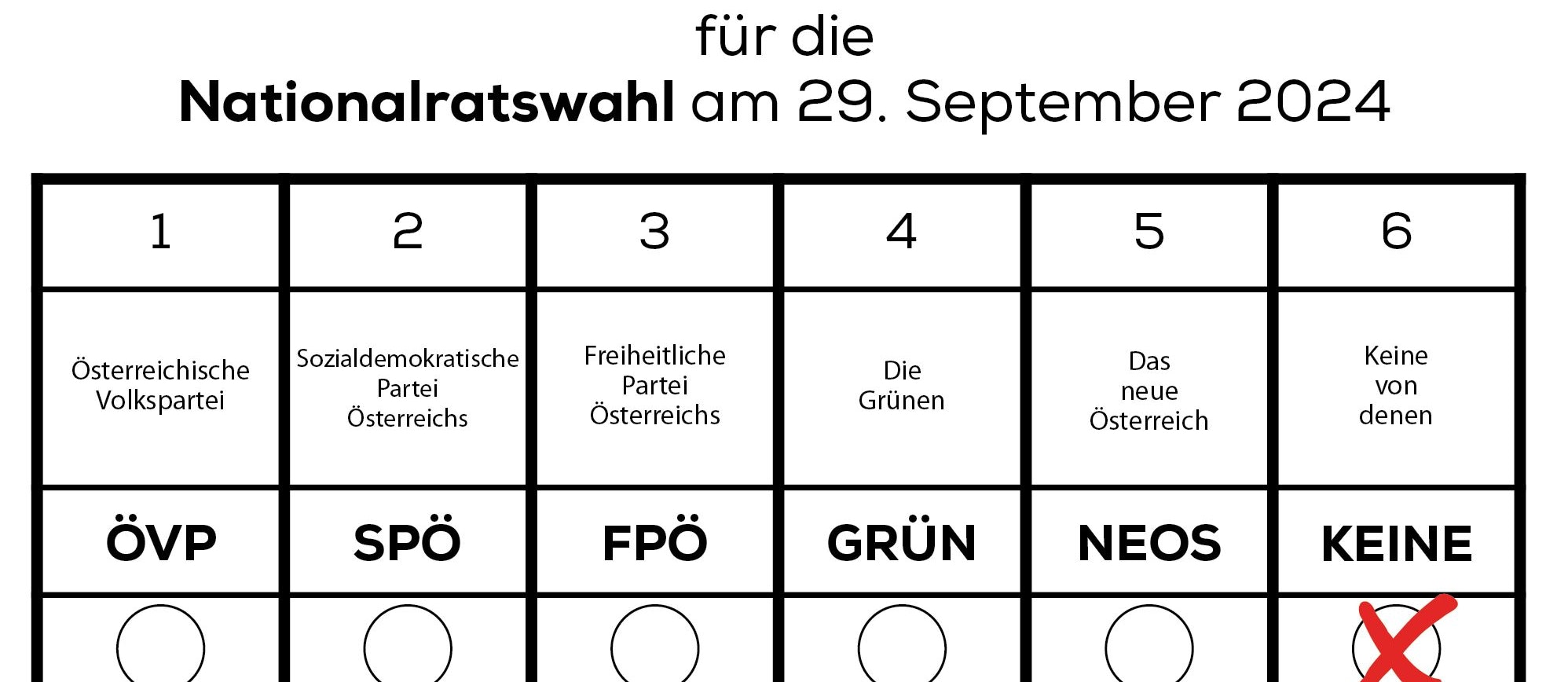 Traum und Wirklichkeit: So oder so ähnlich könnte der Stimmzettel für die kommende Nationalratswahl am 29. September aussehen, wenn es nach der kleinen Linkspartei "Wandel" geht