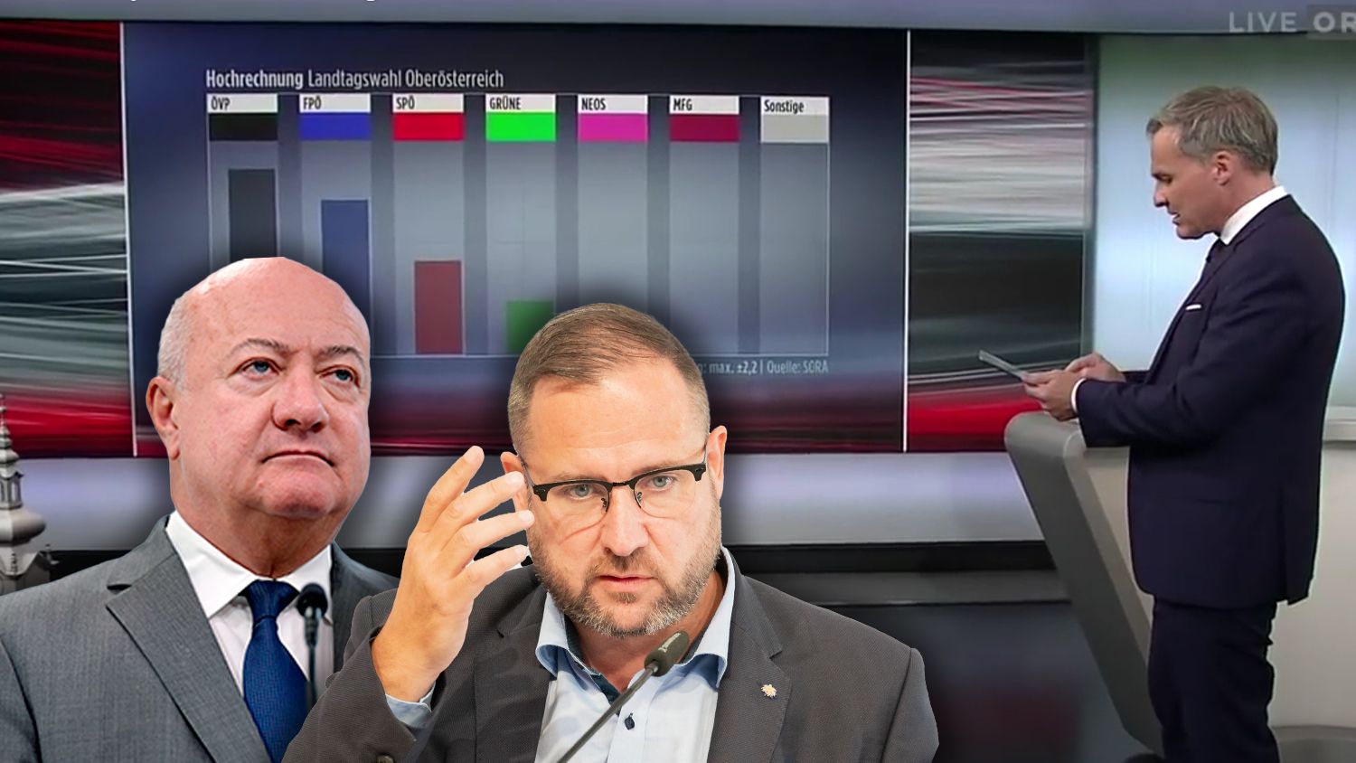 Die Hochrechnungen im ORF kommen von SORA-Nachfolger 