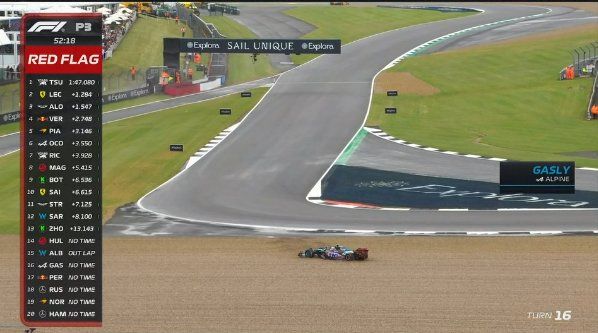 Alpine-Pilot Pierre Gasly bleibt im Kiesbett stecken. 