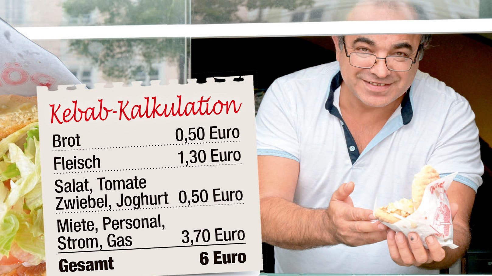Döner um 6 Euro – Wirt legt Kebab-Kalkulation offen