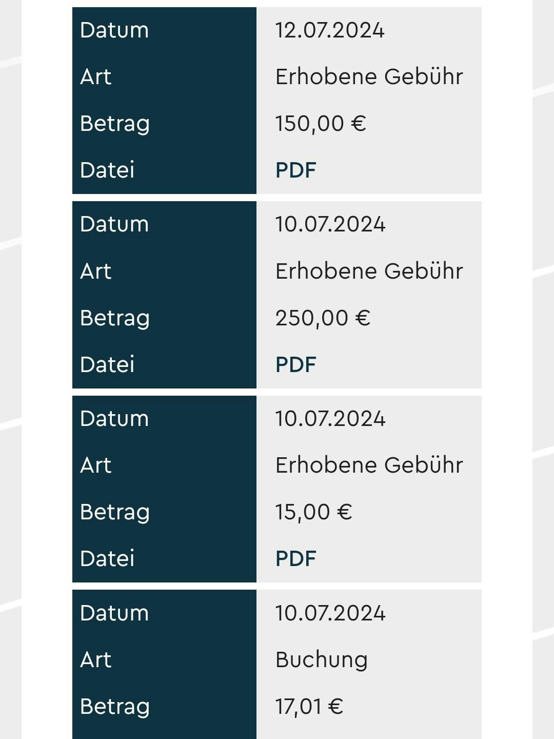 Statt 32,01 Euro zu zahlen, muss der Autofahrer nun 400 Euro obendrauf blechen.