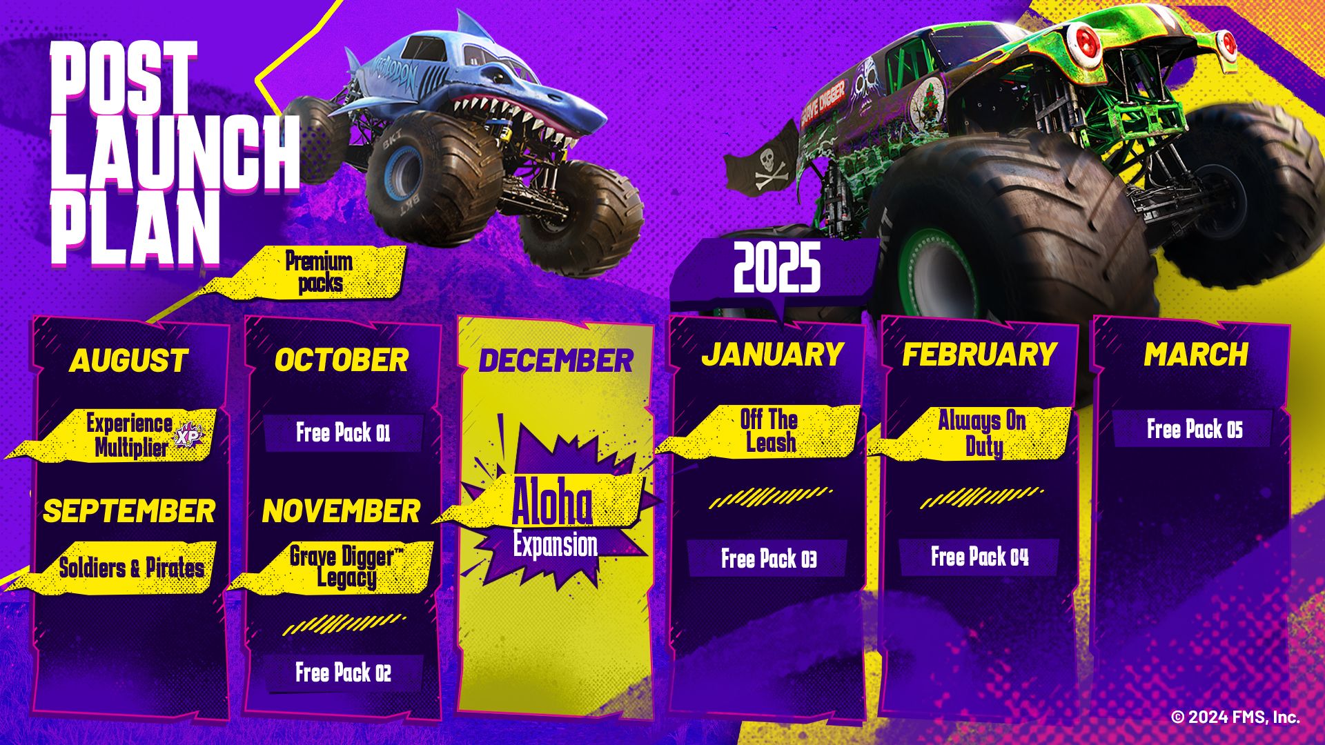 Für die Weiterfahrt nach der Zielgeraden: Der Post-Launch-Plan von "Monster Jam Showdown".