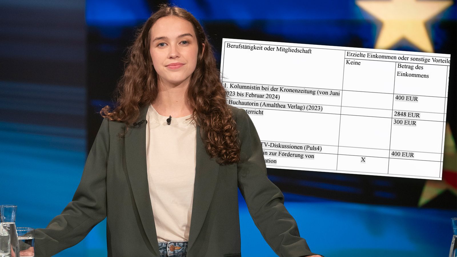 Schilling-Auftritte im TV brachten ihr 400 Euro, das zeigt nun ein Transparenzbericht.
