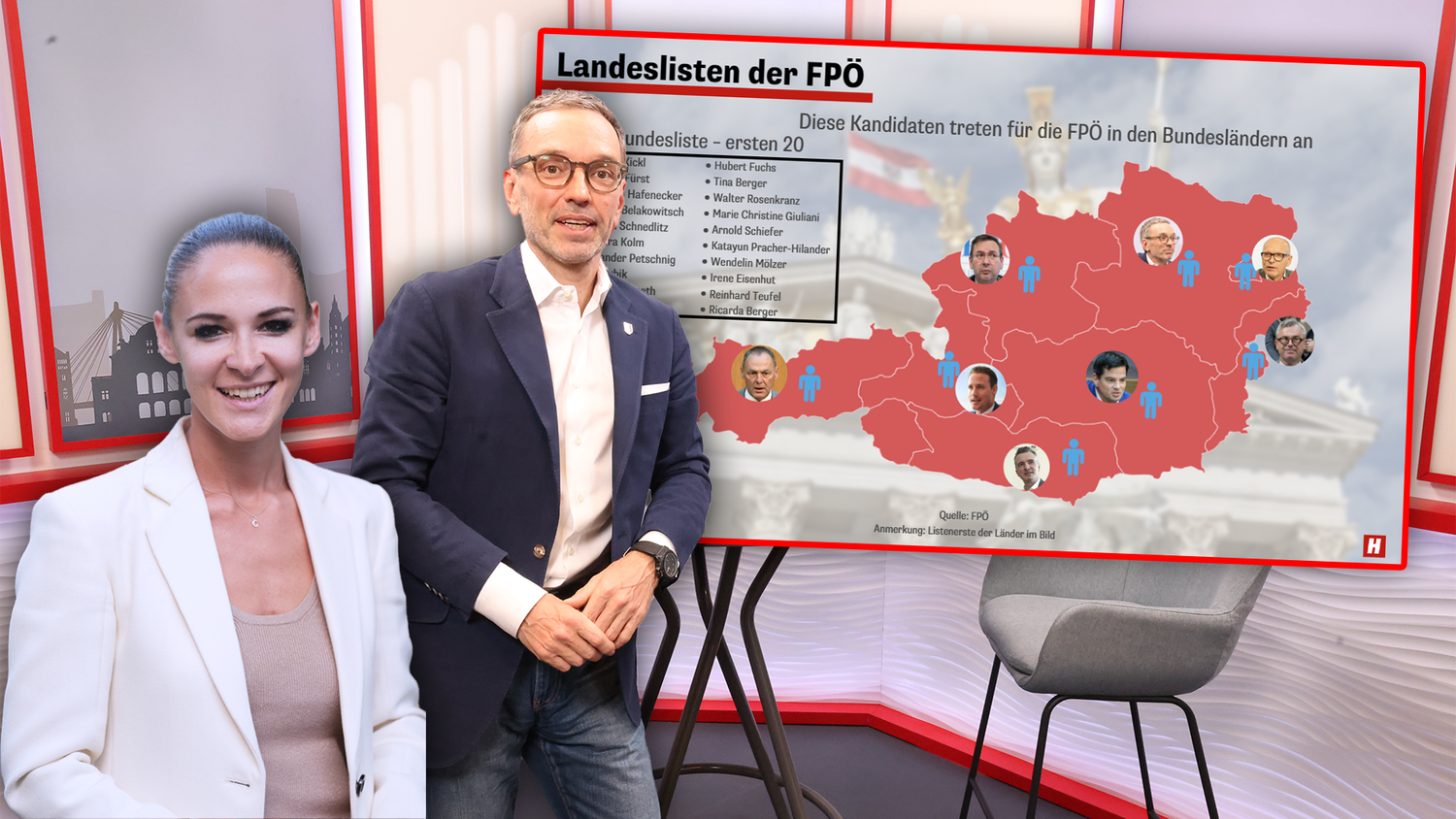 Mit diesen Listen will die FPÖ zur Nationalratswahl am 29. September antreten.