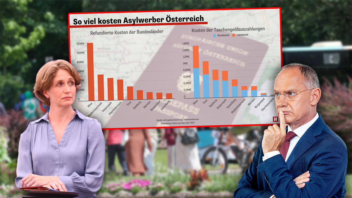 Aus einer Anfragebeantwortung geht nun hervor, wie viel Asylwerber Österreich kosten.