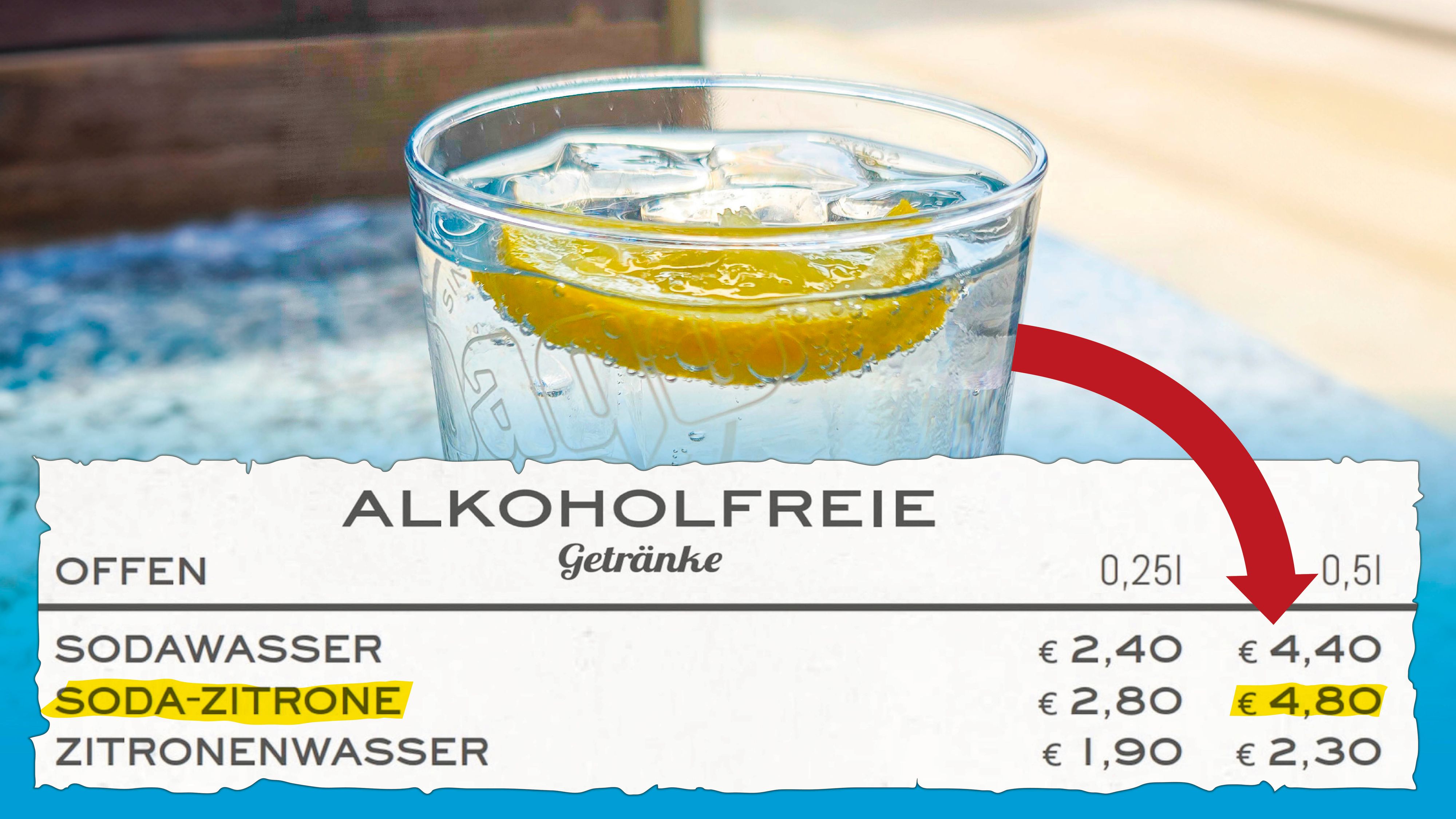 4,80 Euro kassierte ein Linzer Lokal für einen halben Liter Soda Zitrone.