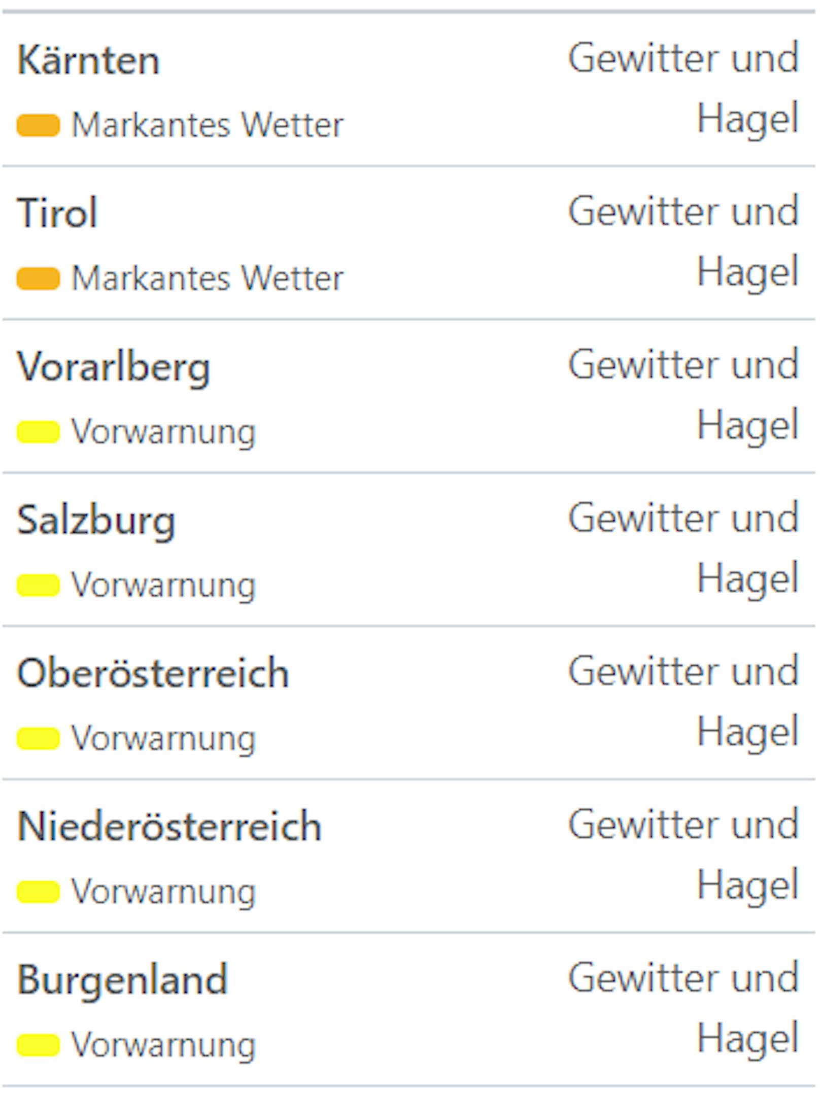 Aktuelle Unwetterwarnungen für Österreich.