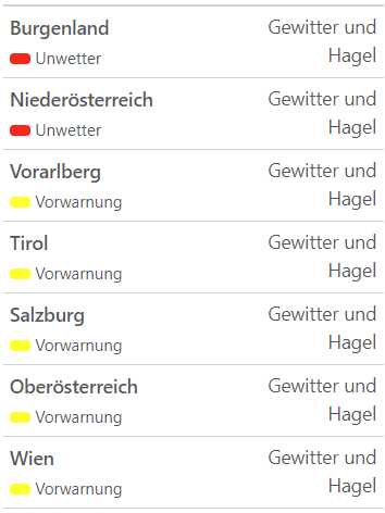 Aktuelle Unwetterwarnungen für Österreich