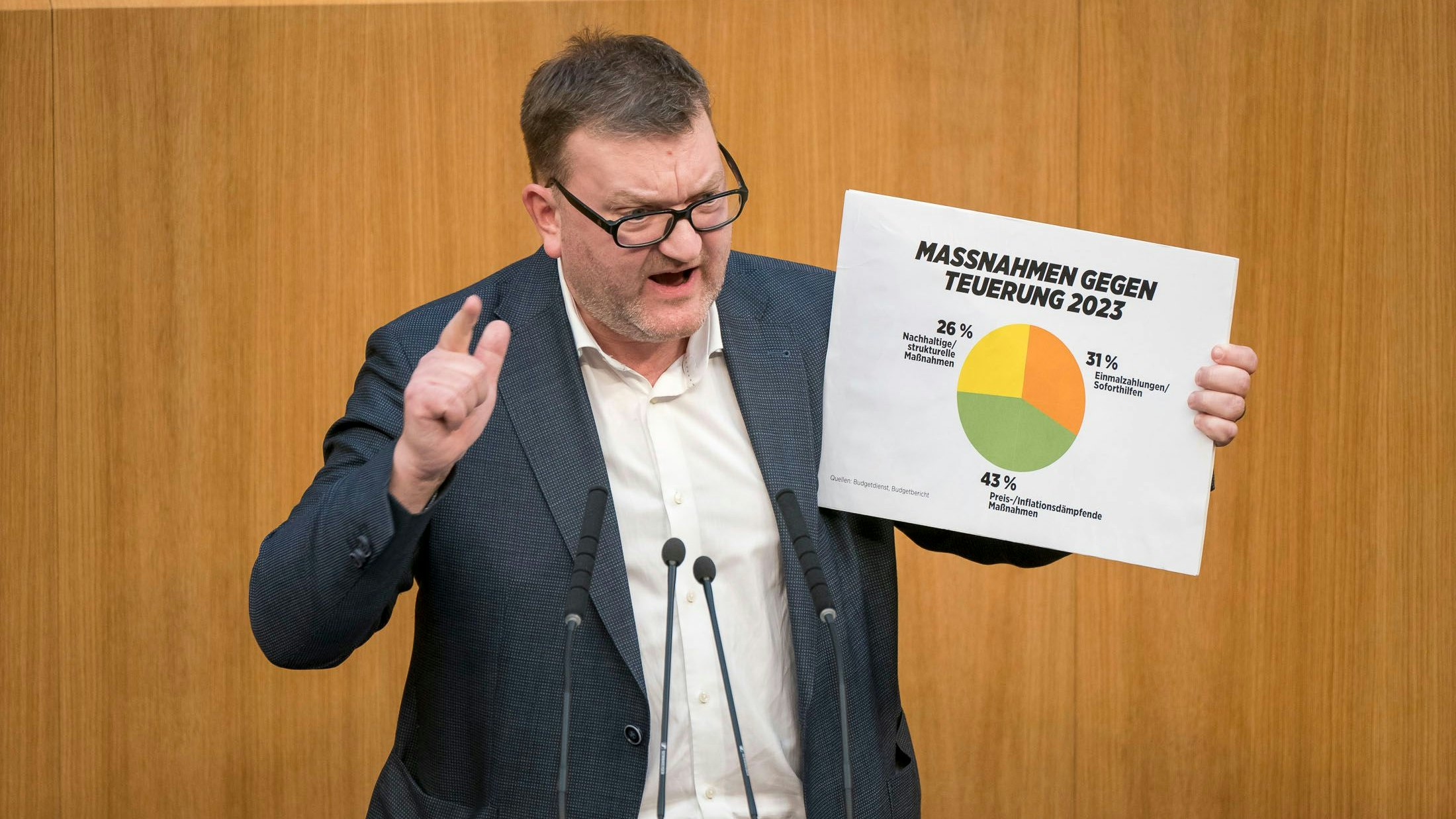 Heute.at - ÖVP erbärmlich – Grüne feuern gegen Sozialhilfe-Pläne