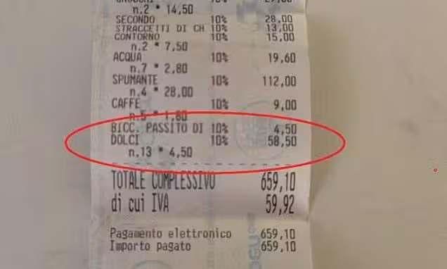 Ein Restaurant in Arezzo hat seinen Gästen 58 Euro dafür berechnet, ihren mitgebrachten Geburtstagskuchen zu schneiden und an den Tisch zu bringen.
