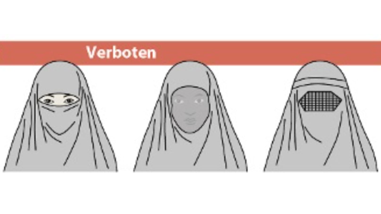 Verbot der Gesichtsverhüllung