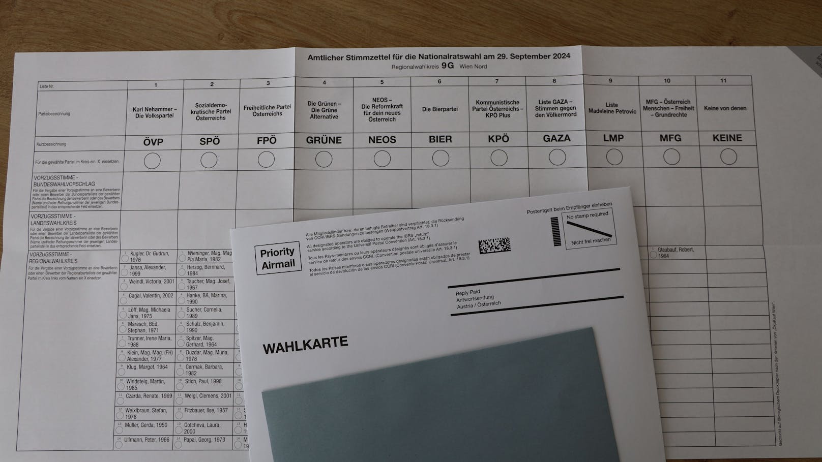 Die Donaustädter sind wieder die Wahlkarten-Kaiser