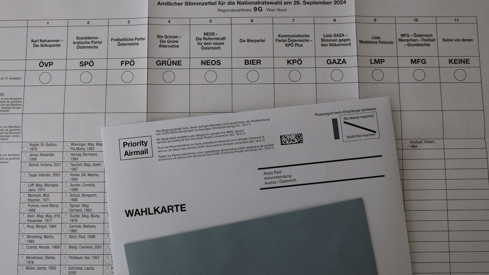 Nationalratswahl am Sonntag: Diese Fristen laufen ab