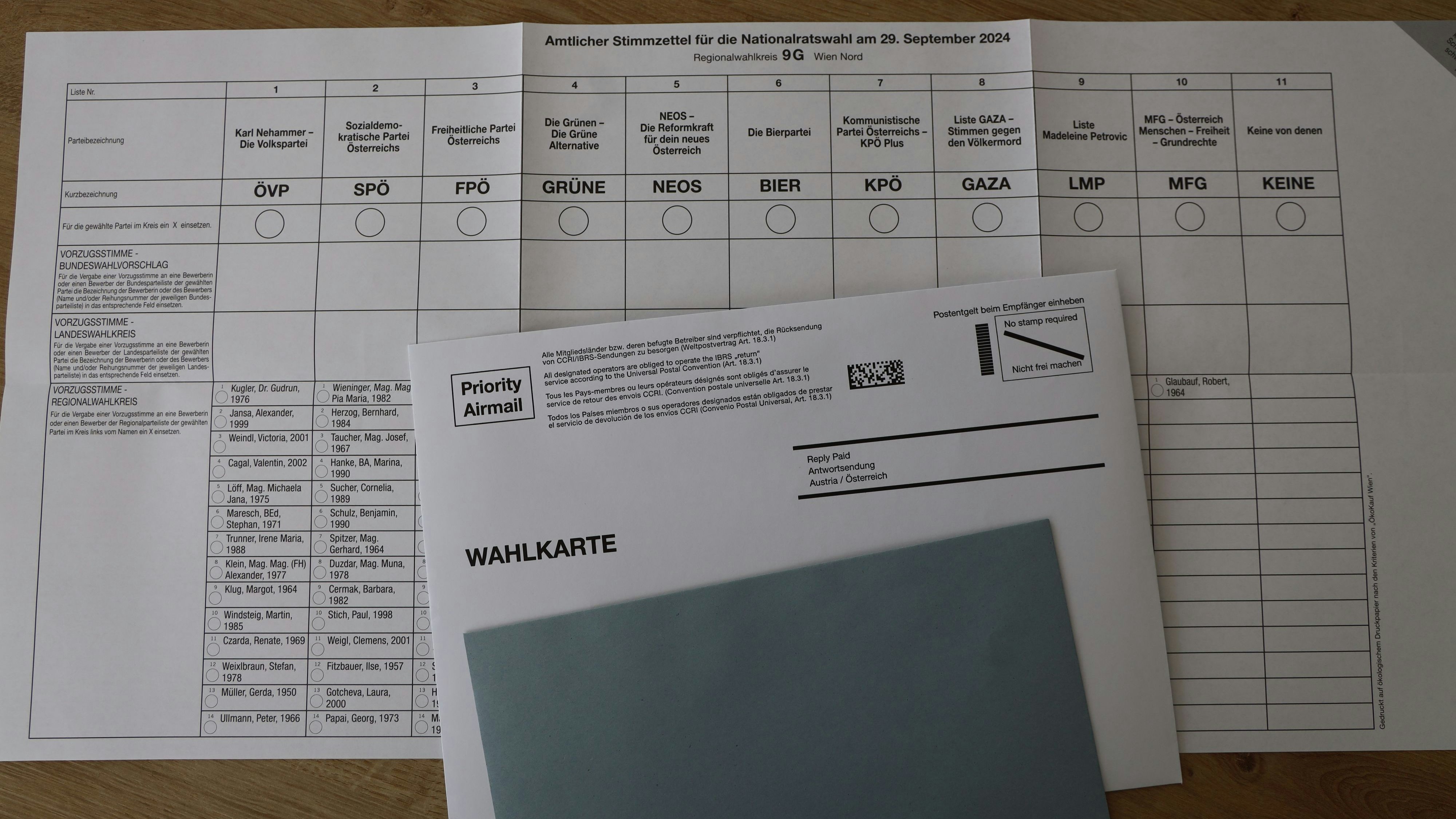 Heute.at - An ALLE Wähler! Wichtige Frist endet am Mittwoch