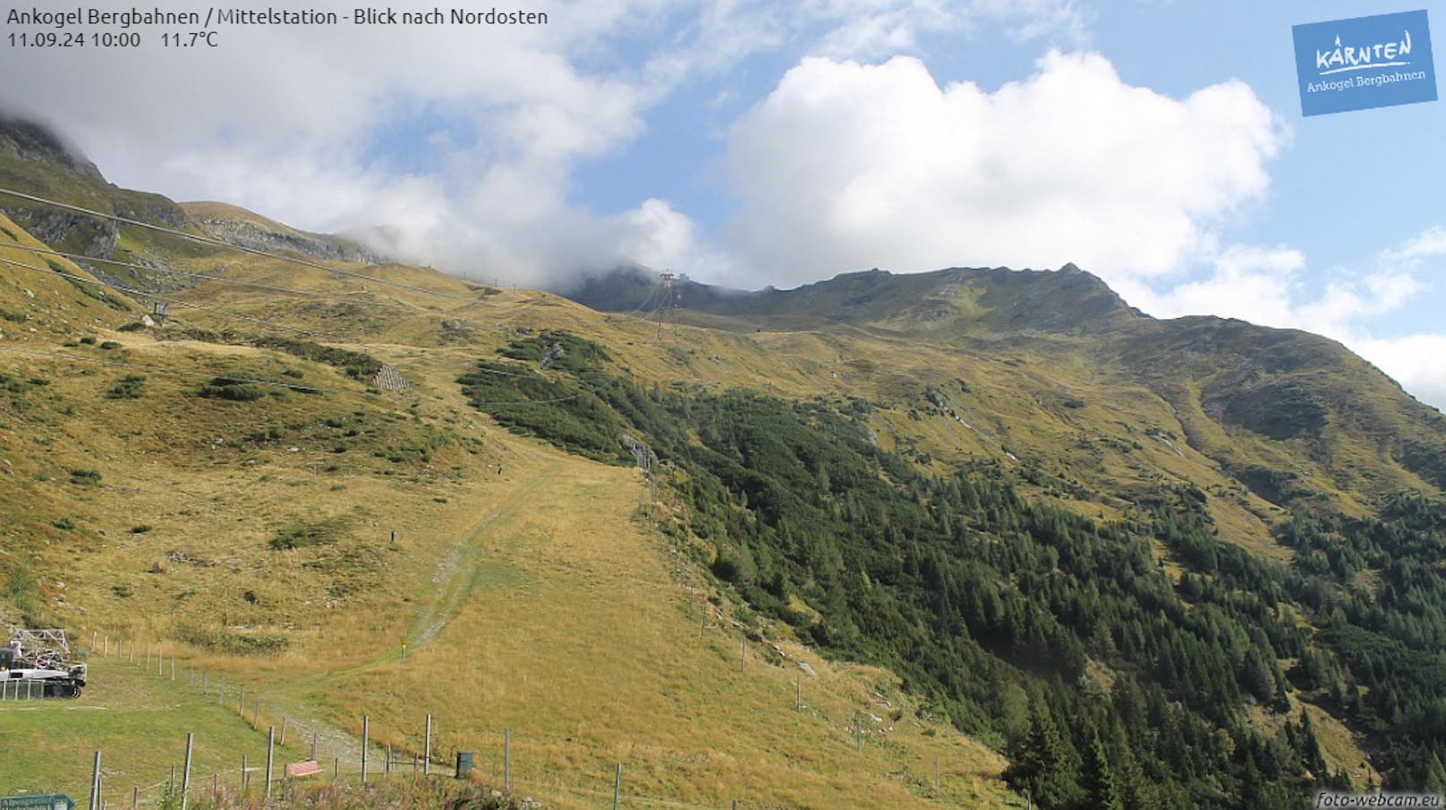 Ankogel, 1.900 m.