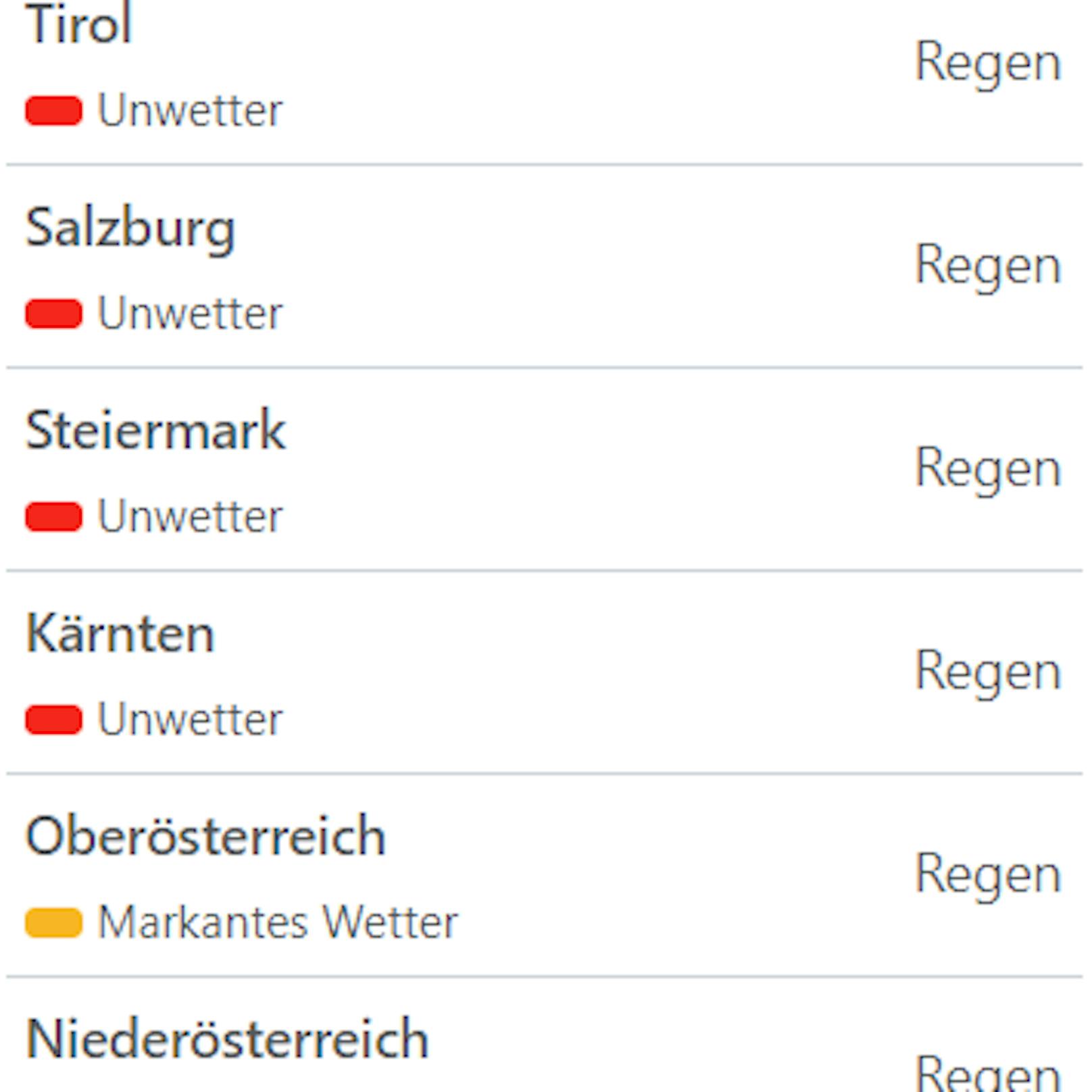 Aktuelle Unwetterwarnungen für Österreich.