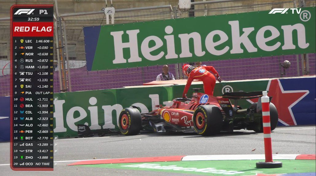 Ferrari-Ass Charles Leclerc. 