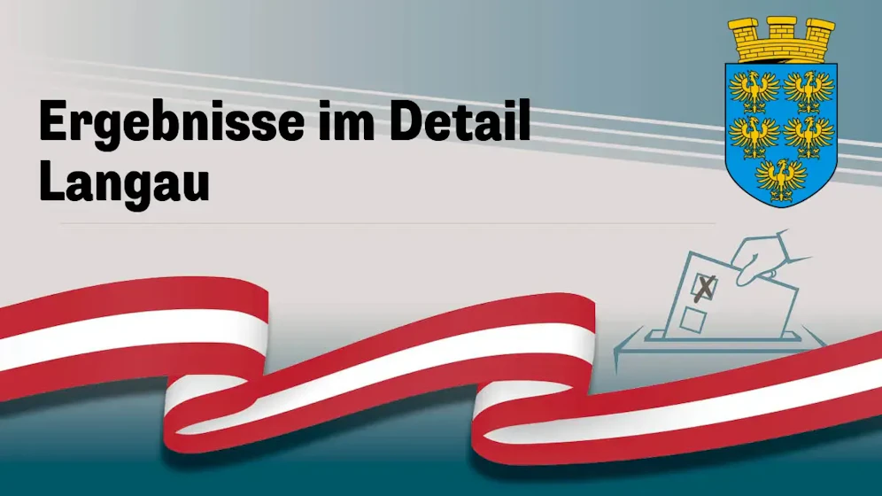 Nationalratswahl in Österreich