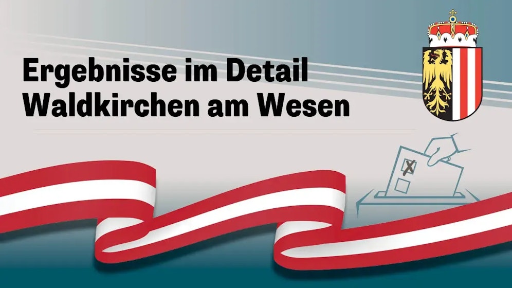 Nationalratswahl in Österreich