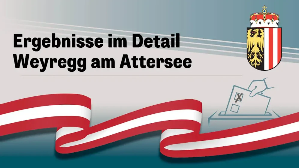 Nationalratswahl in Österreich