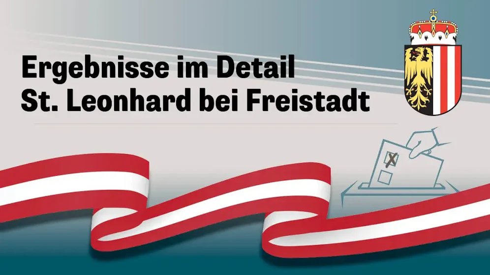 Nationalratswahl in Österreich