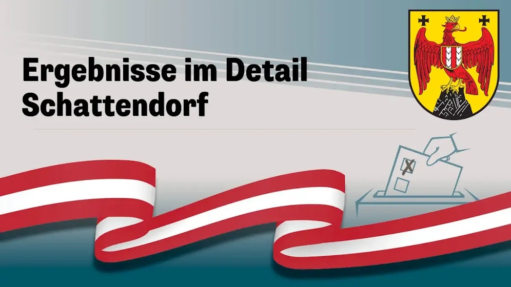 Nationalratswahl in Österreich