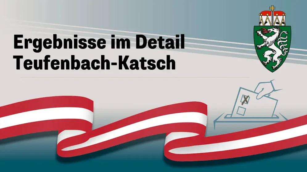 Nationalratswahl in Österreich