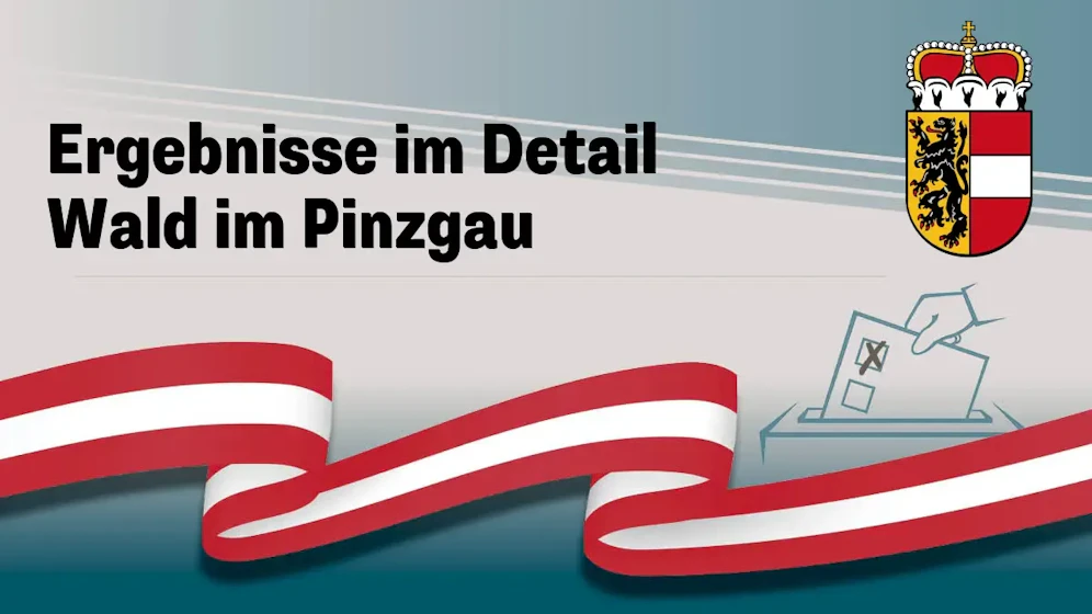 Nationalratswahl in Österreich