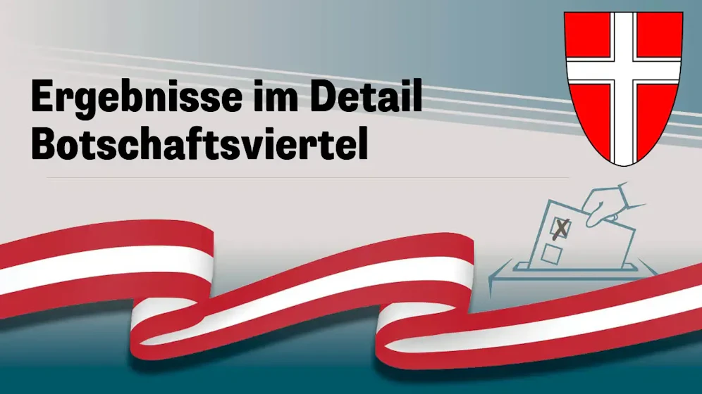 Nationalratswahl in Österreich