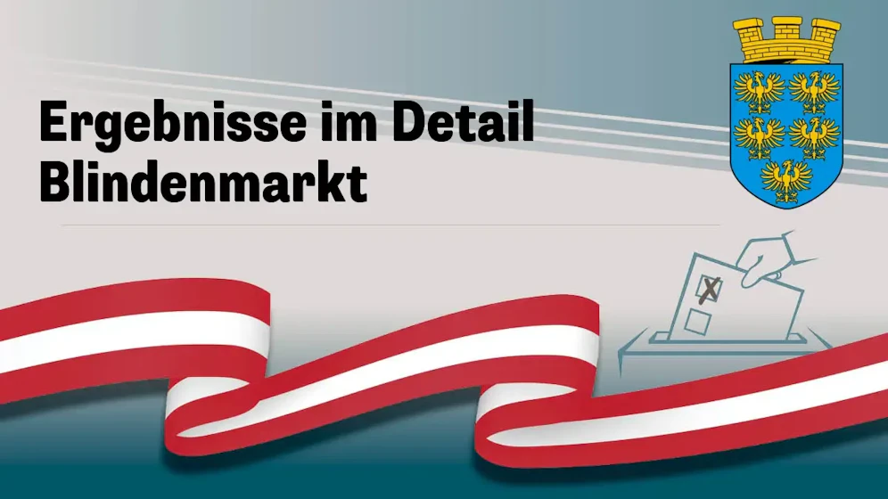 Nationalratswahl in Österreich